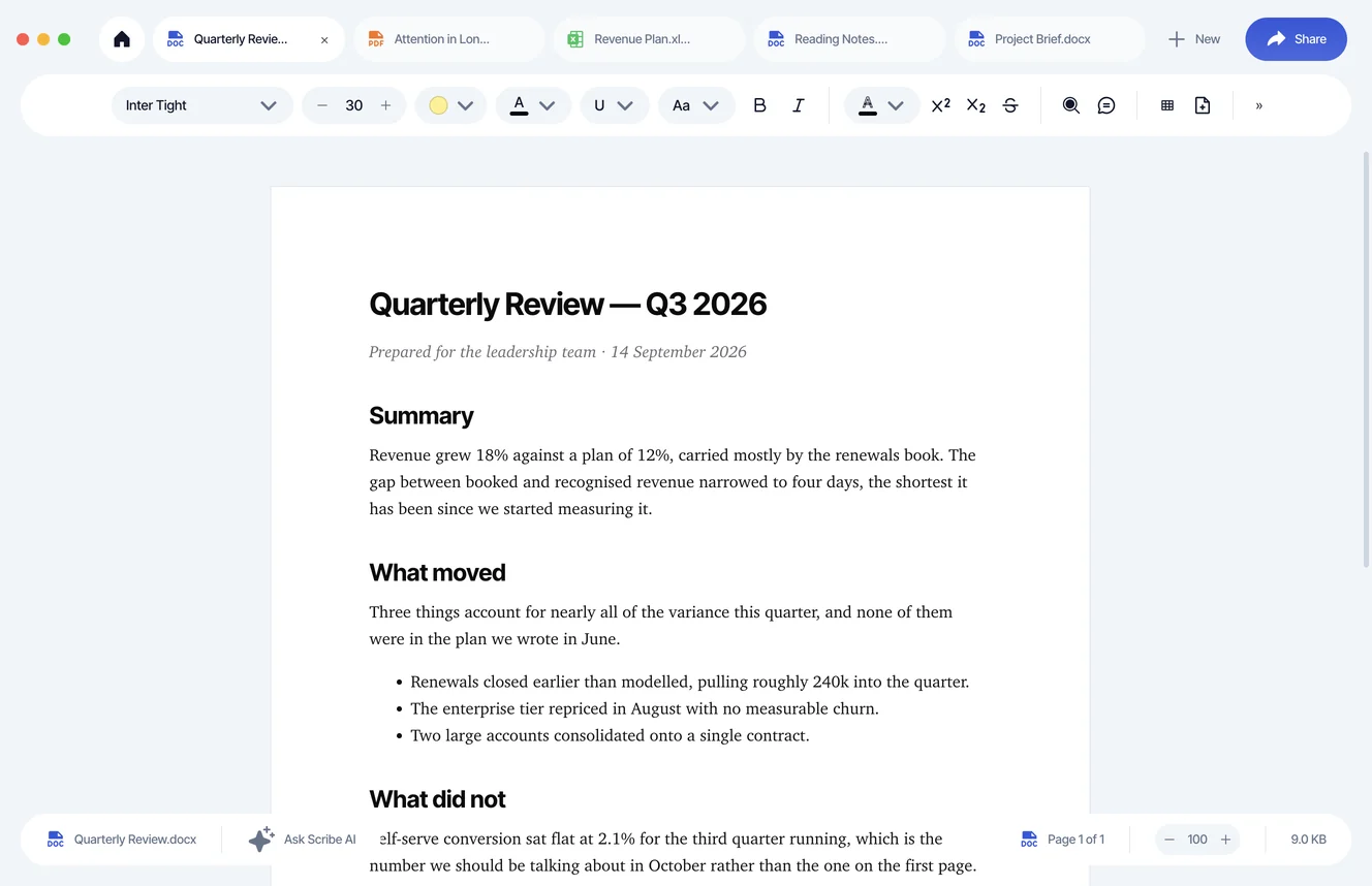 A quarterly report open in Scribe, alongside the spreadsheet, PDF and notes it was written from.